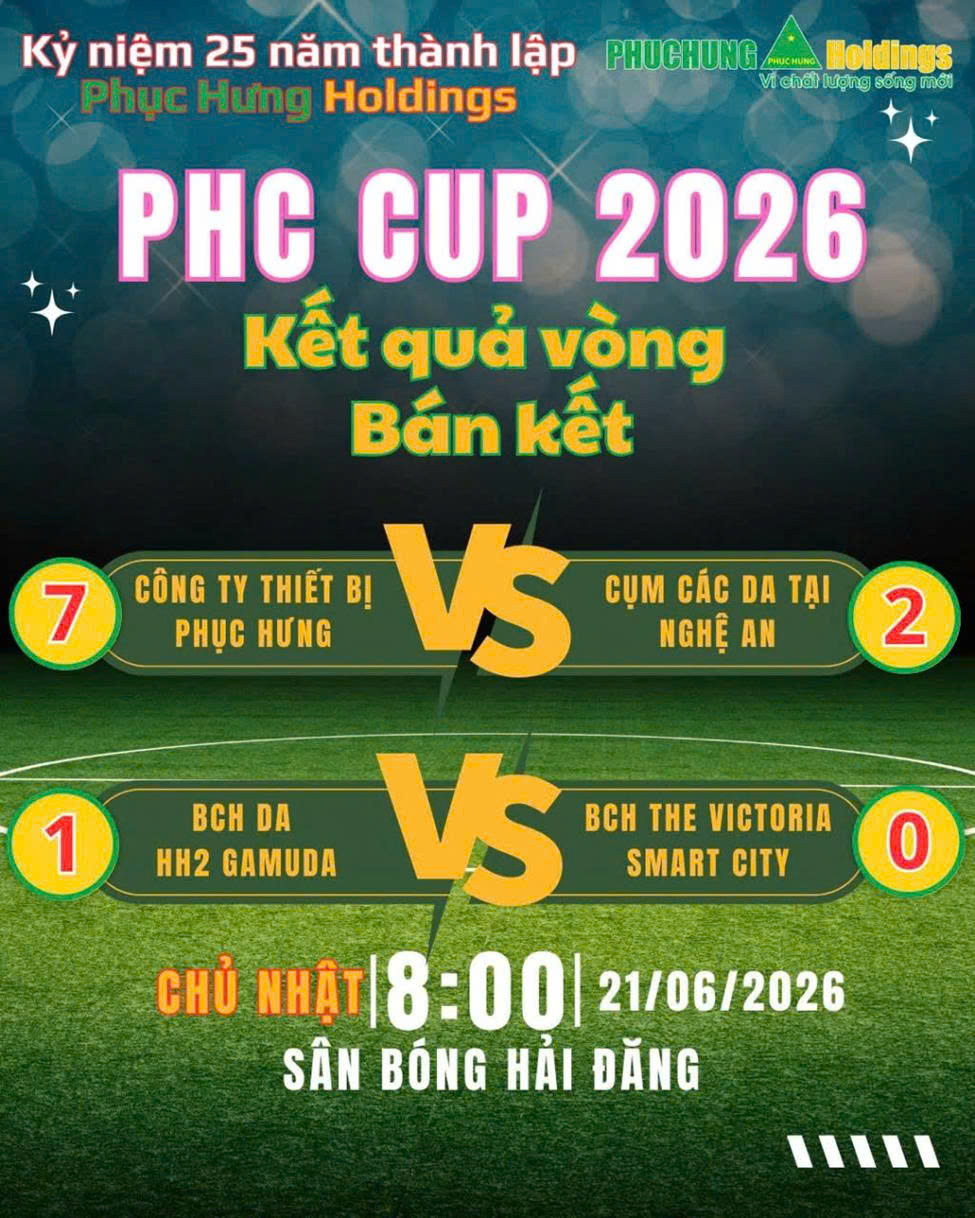 PHUC HUNG HOLDINGS OPEN CUP 2026: TWO OUTSTANDING TEAMS ADVANCE TO THE FINAL