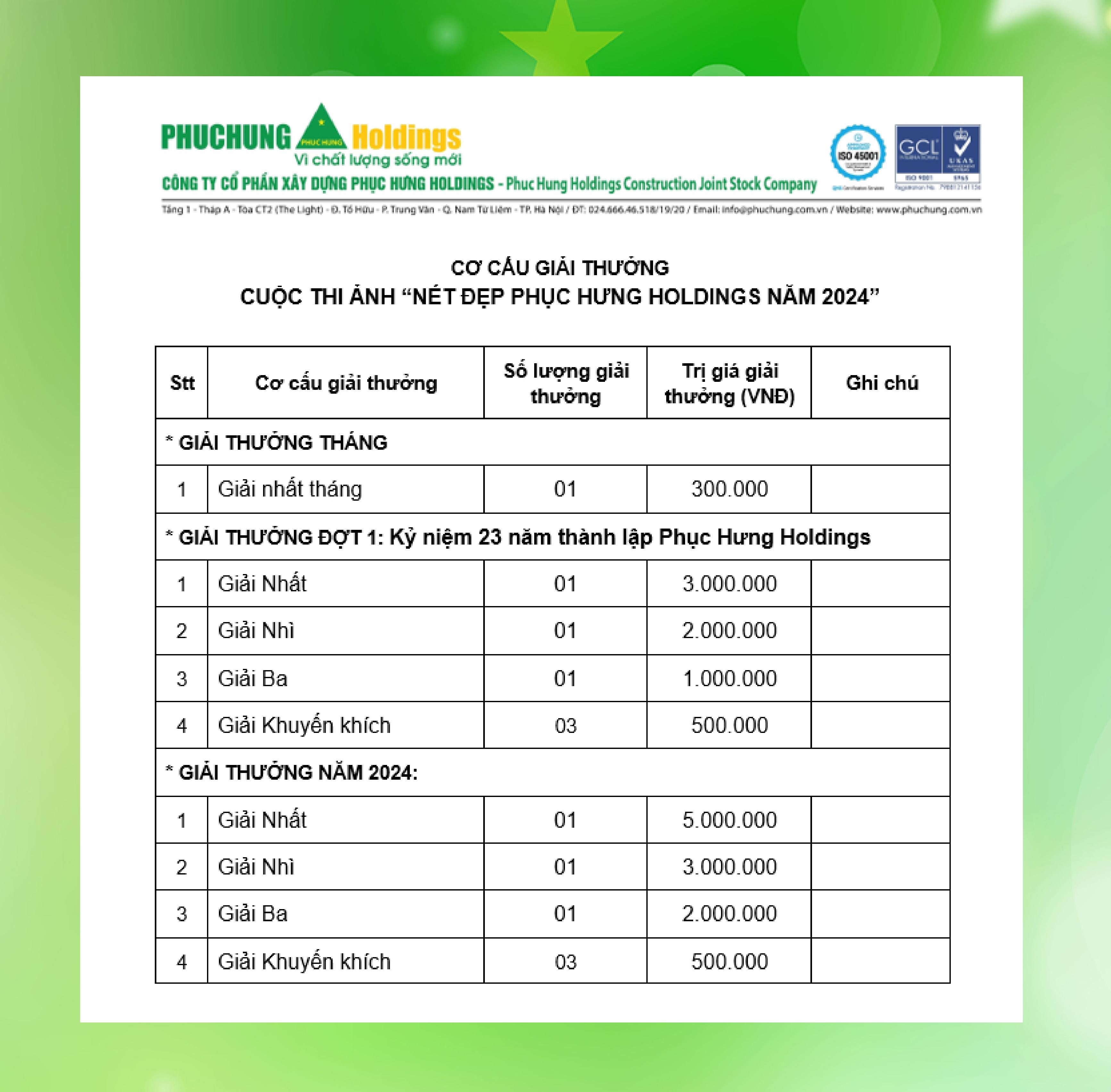 THÔNG BÁO TỔ CHỨC CUỘC THI ẢNH “NÉT ĐẸP PHỤC HƯNG HOLDINGS NĂM 2024”