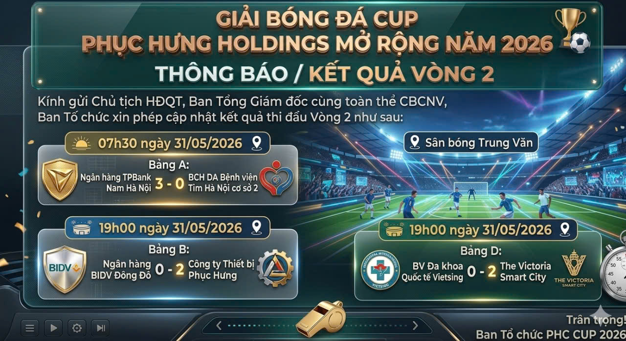CẬP NHẬT KẾT QUẢ VÒNG 2 GIẢI BÓNG ĐÁ “CUP PHỤC HƯNG HOLDINGS MỞ RỘNG NĂM 2026”