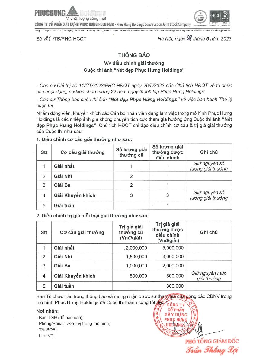 Thông báo điều chỉnh cơ cấu & trị giá giải thưởng Cuộc thi ảnh “Nét đẹp Phục Hưng Holdings”